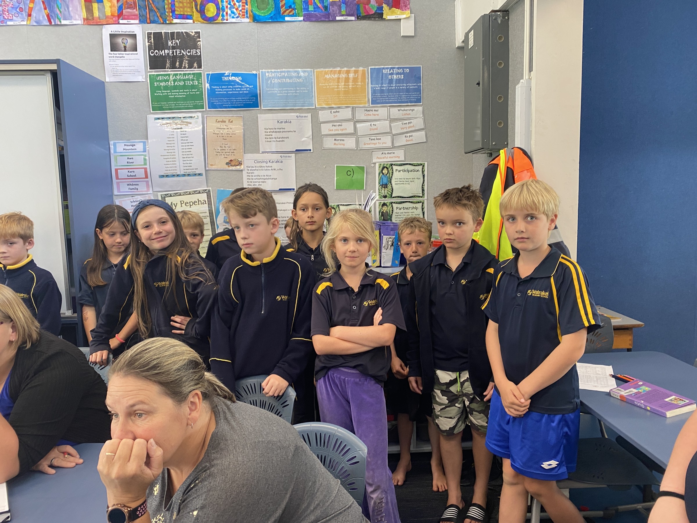 A Balanced Diet » Wairakei Primary School