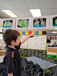2021 Adding Images Exemplar Our Whanau 8